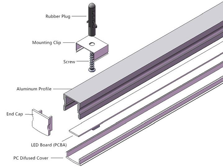 Aluminum Channels and Extrusions for LED Strip
